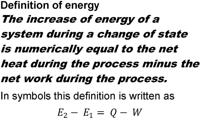 Definition of energy